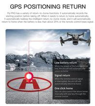 Load image into Gallery viewer, FEMA S4 Camera Drone GPS 4K Professional pro 6K HD 5G FPV Long Distance Brushless RC Quadcopter Dron PK L900 SG108