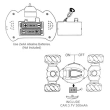 Görseli Galeri görüntüleyiciye yükleyin, Electric RC Car 2.4Ghz Remote Control Car 4WD Drift Stunt Gesture Induction Twisting Off-Road Vehicle Dancing Car Smart Toy Gift