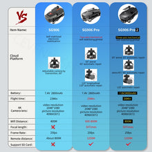 Load image into Gallery viewer, SG906/SG906 Pro 2 drone 4k HD mechanical 3-Axis gimbal camera 5G wifi gps system supports TF card drones distance 1.2km
