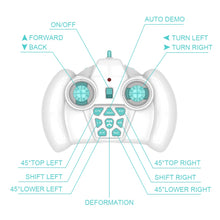 Load image into Gallery viewer, Electric RC Car 2.4Ghz Remote Control Car 4WD Drift Stunt Gesture Induction Twisting Off-Road Vehicle Dancing Car Smart Toy Gift
